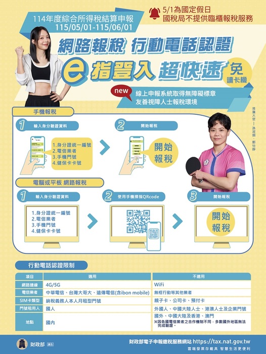 網路報稅 行動電話認證