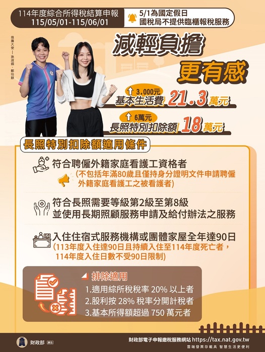 減輕負擔更有感