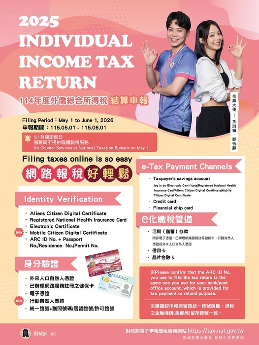 2025 INDIVIDUAL INCOME TAX RETURN